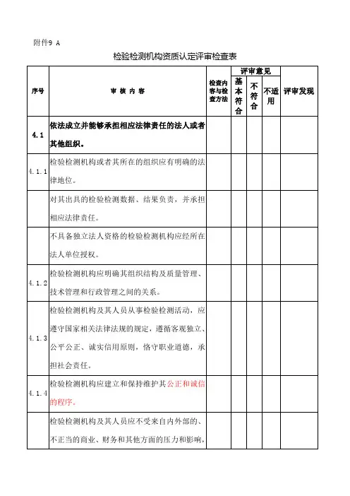 检验检测机构资质认定评审检查表