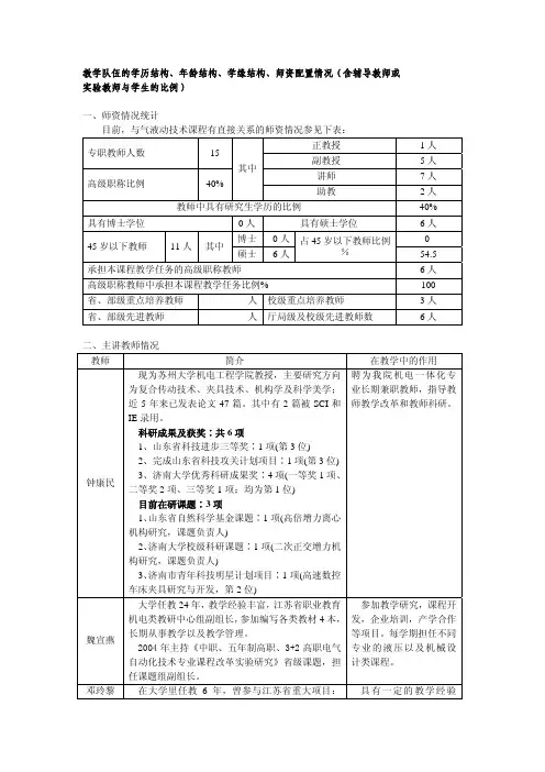 构、学缘结构、师资配置情况(含辅导