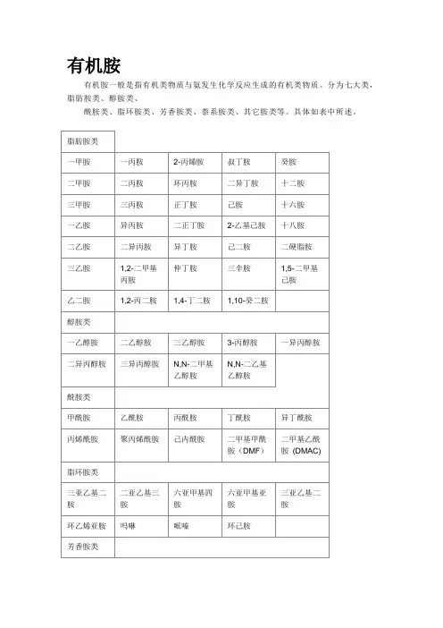有机胺