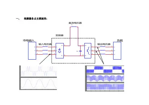 变频器中各种电抗器的作用