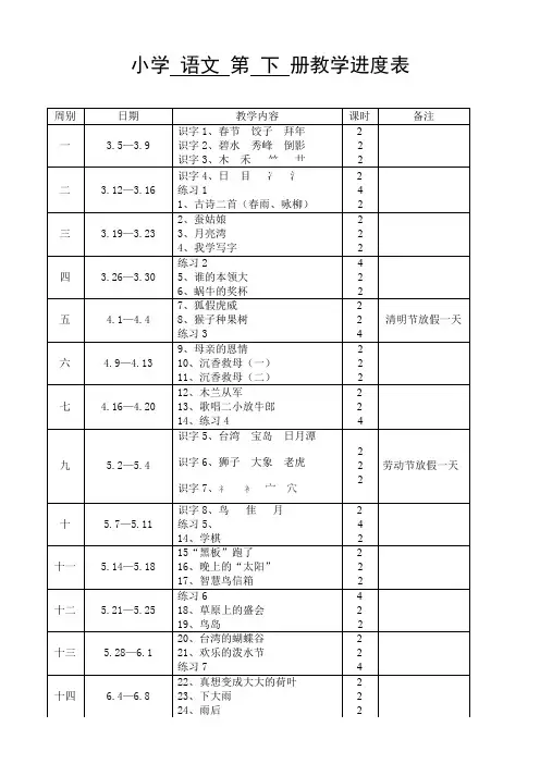 2017-2018部编苏教版二年级下学期语文教学进度计划表
