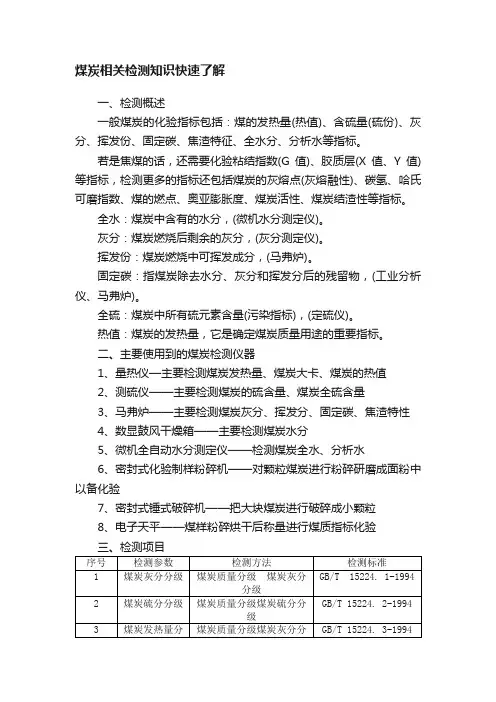 煤炭相关检测知识快速了解