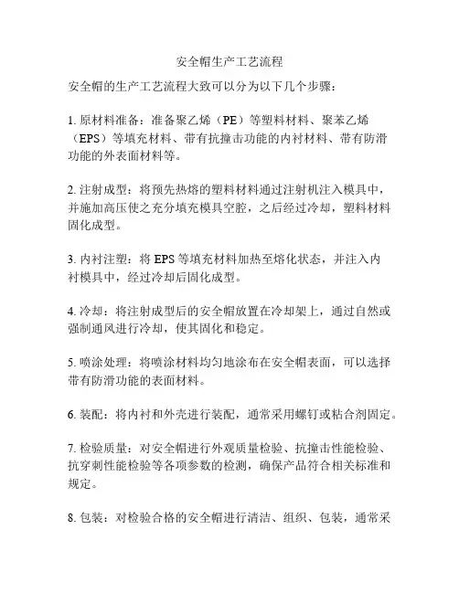安全帽生产工艺流程