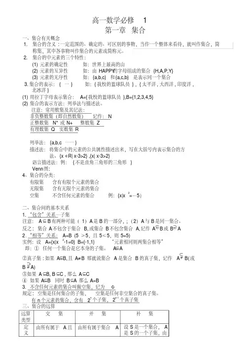 人教版高一数学必修一集合知识点以及习题