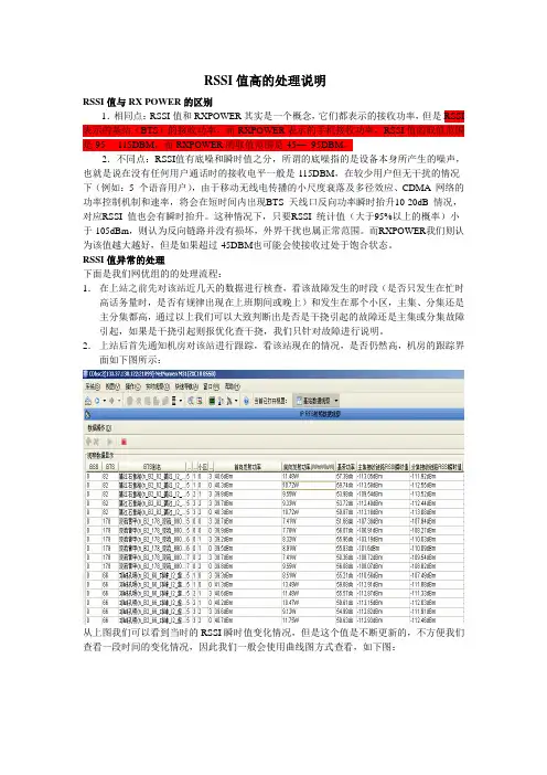 RSSI值故障处理说明