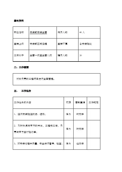 安装部安装主管职位说明书