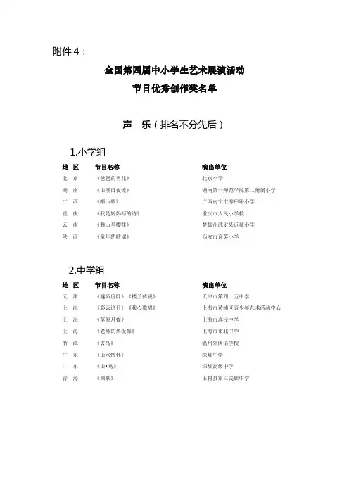 全国第四届中小学生艺术展演活动节目优秀创作奖名单doc