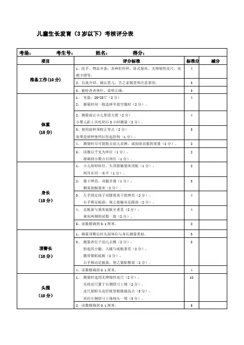 规培结业考试儿童生长发育3岁以下考核评分表