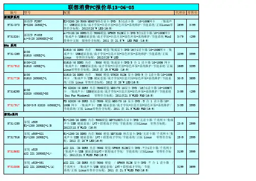 联想电脑台式机2013年6月24日报价单