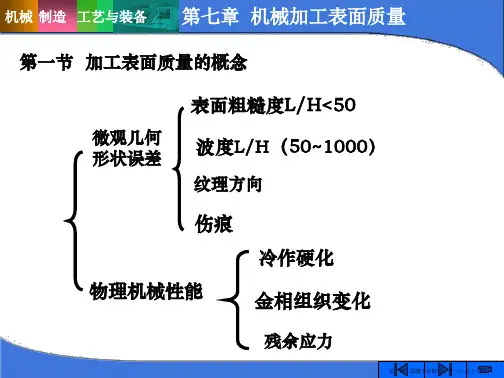 机械制造工艺与装备