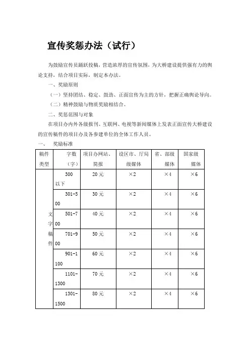 宣传奖惩办法(试行)