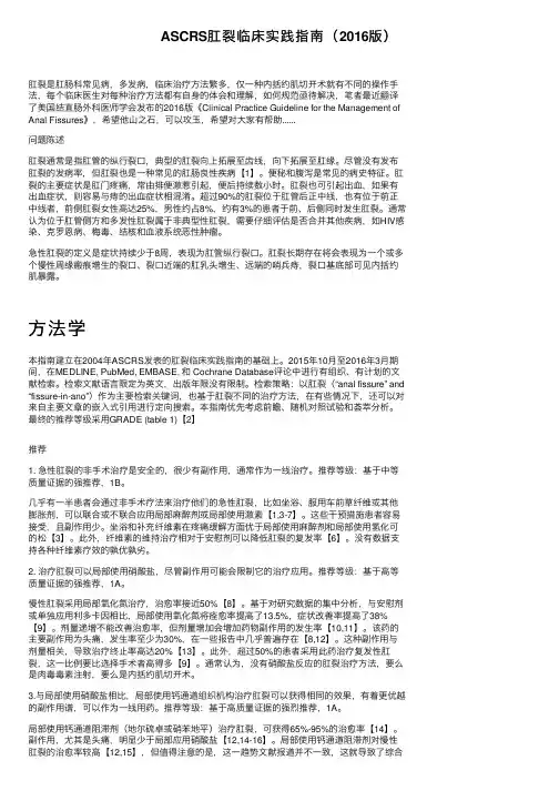 ASCRS肛裂临床实践指南（2016版）