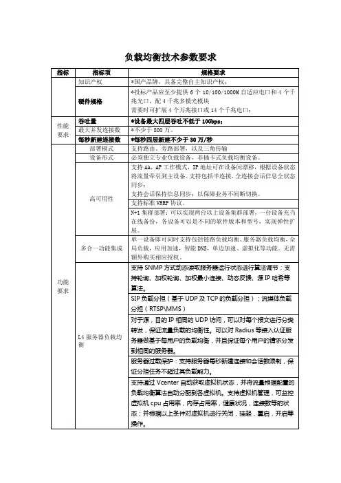 负载均衡技术参数要求