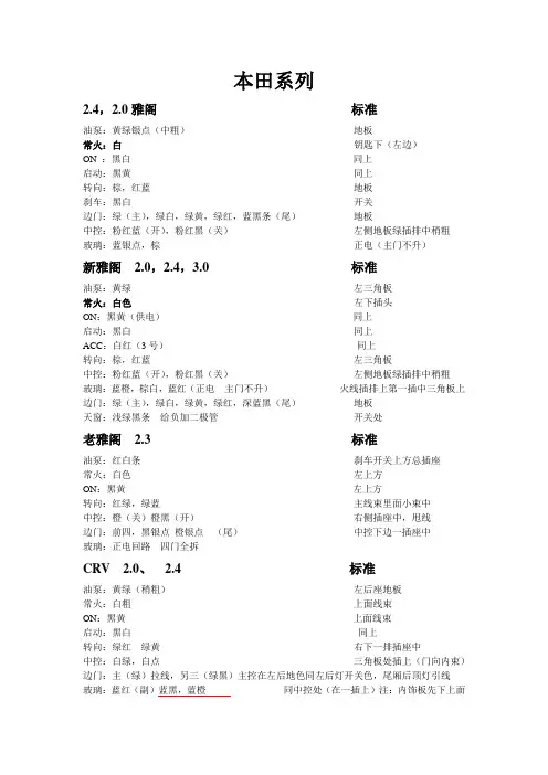 汽车防盗器安装车型线路颜色表