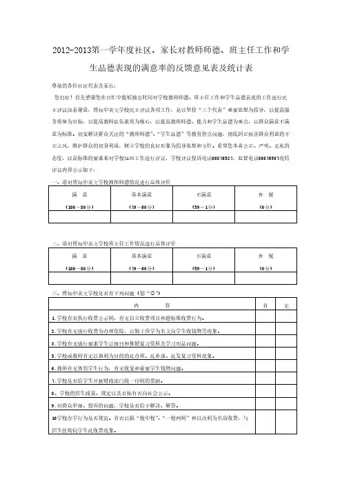 -第一学年度社区、家长对教师师德、班主任工作和学生品德表现的满意率的反馈意见表及统计表