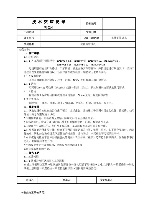 011-顶板钢筋绑扎