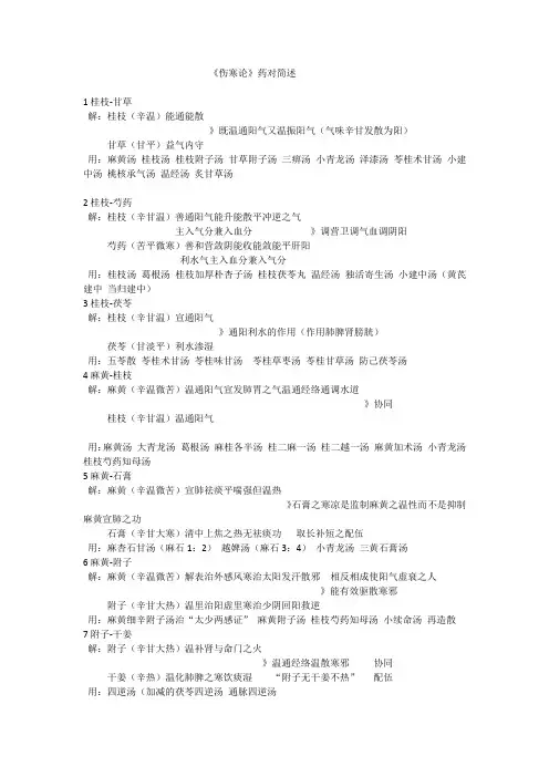 《伤寒论》药对简述 总结