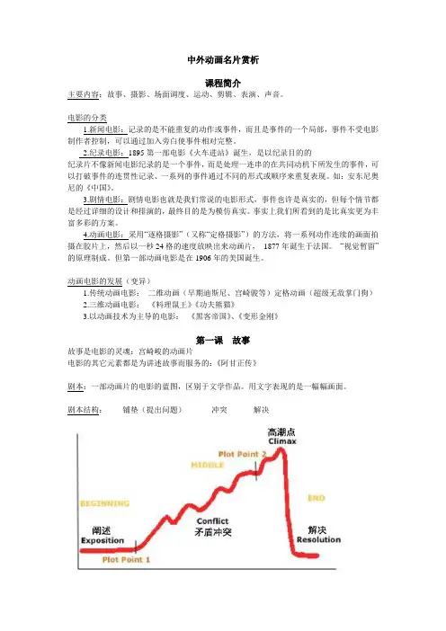 中外动画赏析