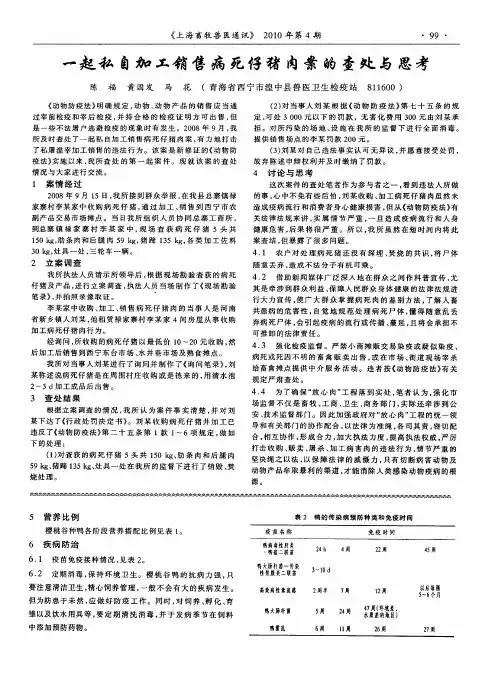 一起私自加工销售病死仔猪肉案的查处与思考