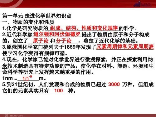 人教版中考化学专题复习完整教学课件