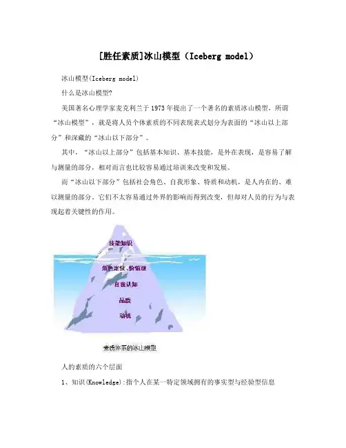 [胜任素质]冰山模型(Iceberg model)