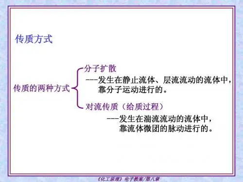 第八章 传质过程导论(2-3)