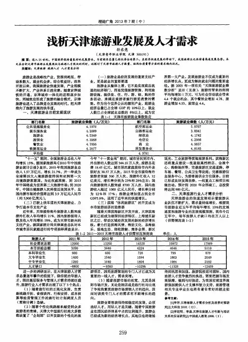 浅析天津旅游业发展及人才需求