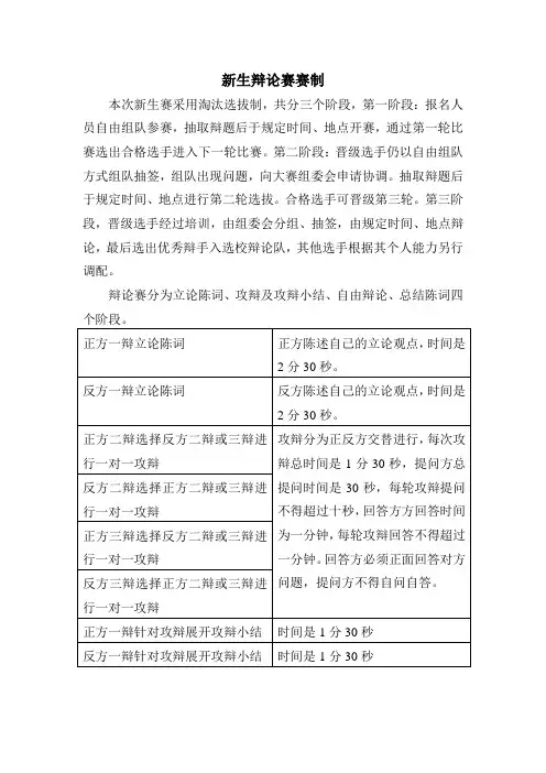 新生辩论赛赛制