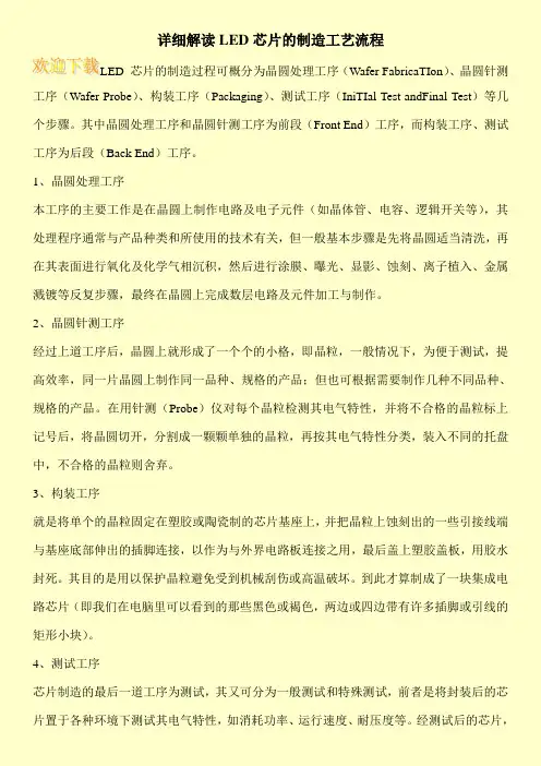 详细解读LED芯片的制造工艺流程