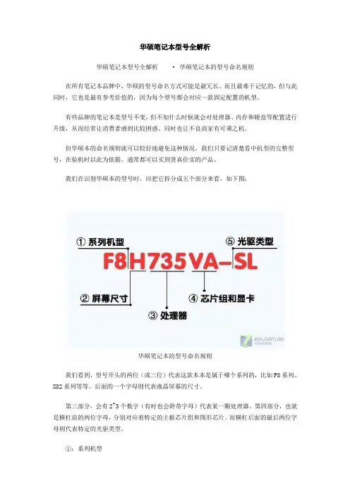 华硕笔记本型号全解析