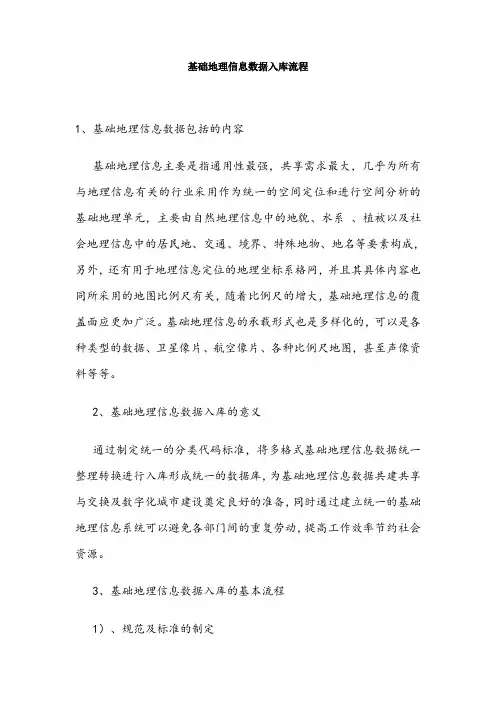 基础地理信息数据入库流程