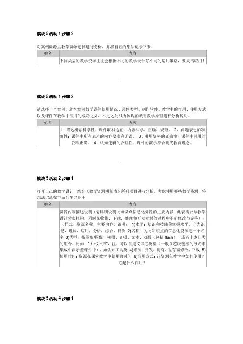 国培--中小学教育技术能力培训作业模块5
