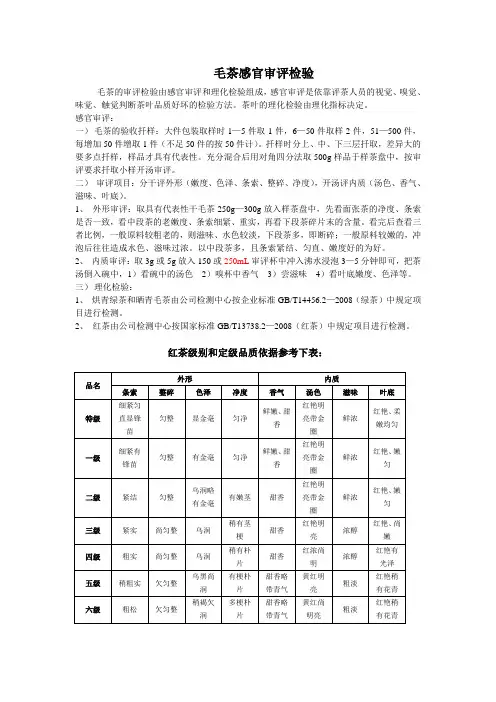 感官审评