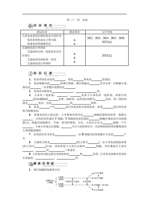2020版江苏省生物学业水平测试复习红皮书讲解：必修3 第二十一讲 免疫