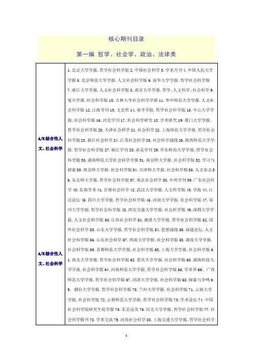 《中文核心期刊要目总览》
