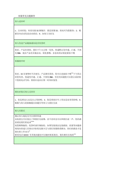 电商客服常见问题解答