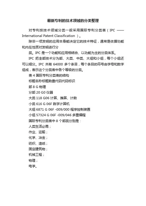 最新专利的技术领域的分类整理