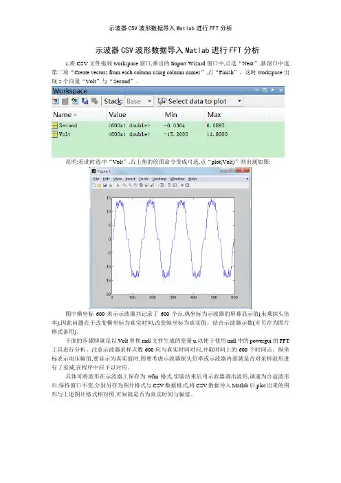 示波器CSV波形数据导入Matlab进行FFT分析