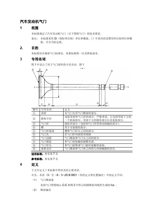 JASO E101-1985 - 汽车发动机气门