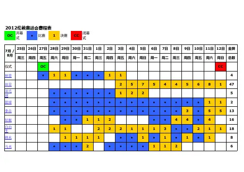 2012伦敦奥运会赛程表