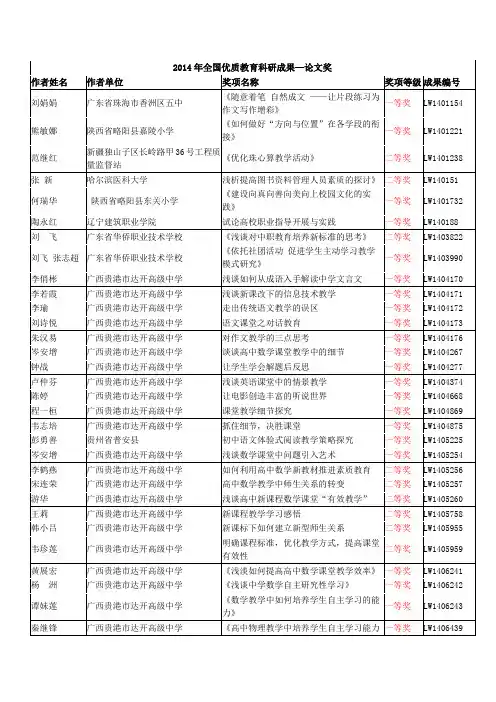 全国优质教育科研成果论文奖