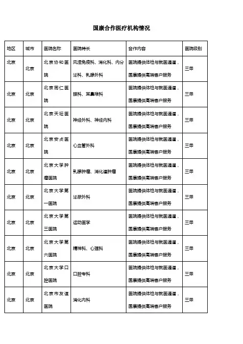 国康合作医疗机构情况