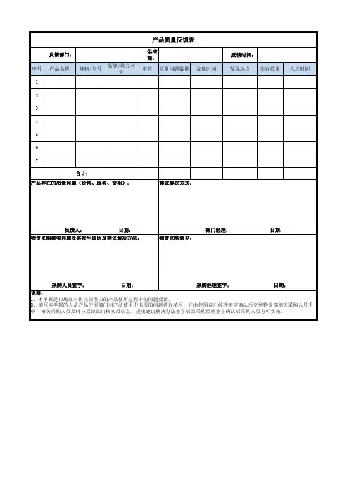 产品质量反馈表(模板)