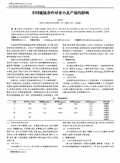 不同施氮条件对春小麦产量的影响