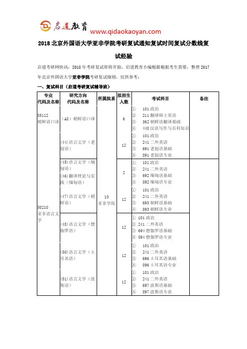 2018北京外国语大学亚非学院考研复试通知复试时间复试分数线复试经验