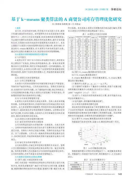 基于k-means聚类算法的A商贸公司库存管理优化研究