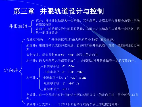 井眼轨迹设计与控制方法
