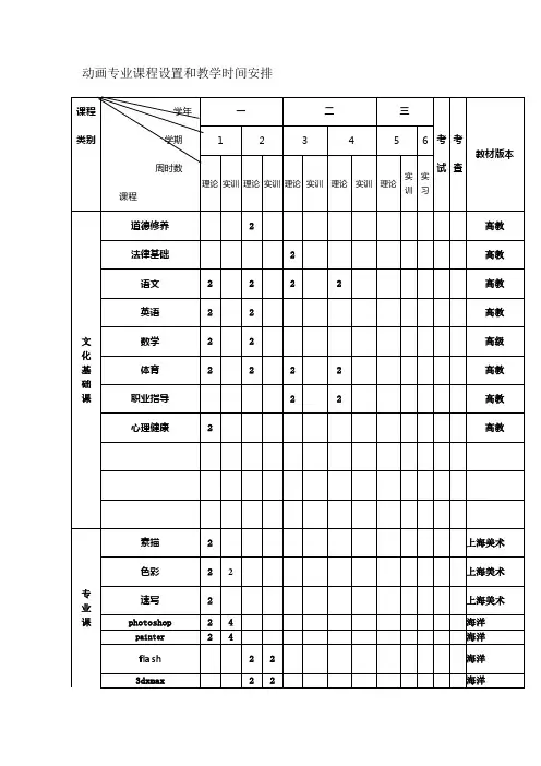 动画专业课程设置和教学时间安排