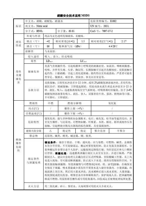 硝酸MSDS安全技术说明