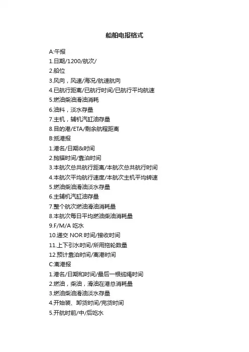 船舶电报格式